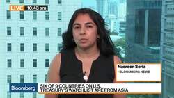 U.S. Currency Manipulation Threat Puts Asians on Guard News Clip