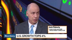 U.S. Economic Growth: Is This as Good as It Gets? News Clip