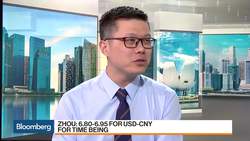 Commerzbank’s Zhou Sees Yuan Under Pressure to Weaken News Clip