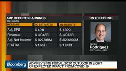 ADP CEO on Third-Quarter Earnings, Ackman's Proxy Fight News Clip