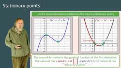 Understanding Stationary Points through Second Derivative Instructional Video