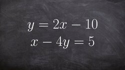 Learn how to find the solution by graphing a system of equations Instructional Video
