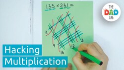 How to Multiply Using Lines Instructional Video