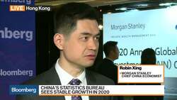 China Figures Confirm Economy Has Bottomed Out: Morgan Stanley News Clip