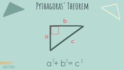 Pythagoras’ Theorem Explained Instructional Video