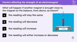 Current through an electromagnet Instructional Video