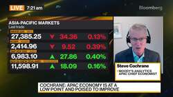 Moody's Analytics on APAC Economy News Clip