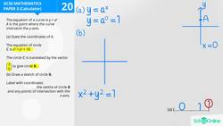 GCSE Secondary Maths Age 13-17 - Geometry & Measures: Graphs and Transformations - Explained Instructional Video