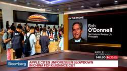 Smartphone Market Is Stalled and Declining, Says TECHnalysis's O'Donnell News Clip