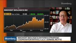 Innovent Biologics CEO on Eli Lilly Partnership, Globalization News Clip