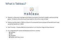 Learn Tableau by Working on Exciting Dashboards - Tableau Introduction and Offerings Instructional Video