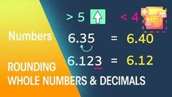 Whole Numbers & Decimals | Numbers | Maths Instructional Video