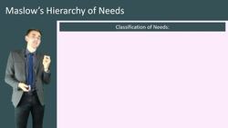 Maslow's Hierarchy of Needs: Motivating Workers towards Self-Actualization Instructional Video