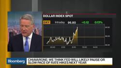 'The U.S. Is on Sale,' Federated's Chiavarone Says News Clip