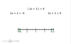 Solving Absolute Value Equations with Two Equations Instructional Video