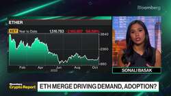 Crypto Report: Ethereum Merge Driving Demand News Clip