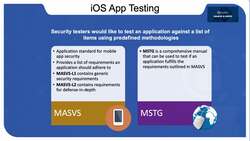 Mobile Application Testing Framework (MASVS) Instructional Video