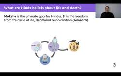 Karma, samsara and moksha Instructional Video