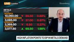 London Metal Exchange Tries to Bring Order to Copper Market News Clip