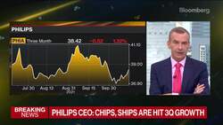 Philips to Resume Good Growth in 2022, Says CEO News Clip