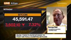 Sanders Morris Harris on Cryptocurrencies and Markets News Clip