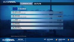 Take Five: Trade to tech wrecks - World markets themes for the week ahead News Clip