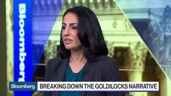 Should Investors Get Comfortable With a Goldilocks Narrative? News Clip