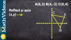 Learn how to reflect a triangle over the y axis ex 2 Instructional Video