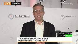 Germany's Second-Largest Steelmaker on Transitioning to Green Steel News Clip