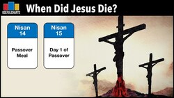 When Did Jesus Die? Instructional Video