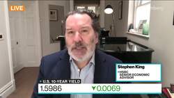 Biden Tax Plan Signals End of Open Fiscal Check Book: HSBC’s King News Clip