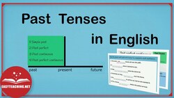 Past Tenses in English Instructional Video