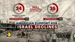 Poll: American Support For Israel Declining | Israel-Gaza War News Clip