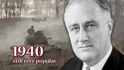 The Twenty-Second Amendment: Limiting Presidential Terms Instructional Video