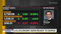 Emirates NBD's Gravier on U.S. Stimulus Relief Bill, the ECB's Upcoming Decisions News Clip