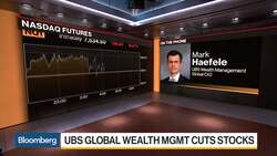 UBS Wealth Management Turns Bearish on Equities News Clip