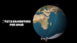 Jump From Space: What Happens If You Do A Space Jump? Instructional Video