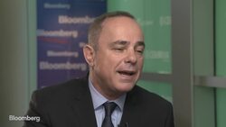 Israel Is Working on Exporting Gas to EU, Steinitz Says News Clip