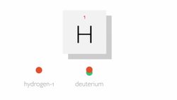 What Are Radioactive Isotopes? Instructional Video