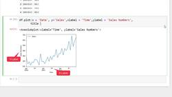 pandas for Python - A Quick Guide - Visualize your Data Instructional Video