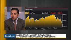 Dutta Says 'Markets Are Priced for a Recession' in 2019 News Clip