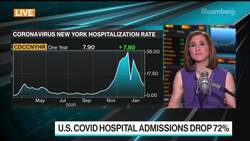 Covid Vaccinations Driving Decline in Deaths: Johns Hopkins News Clip