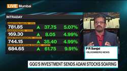 Adani Boosted by Star Investor's $1.9 Billion Bet News Clip