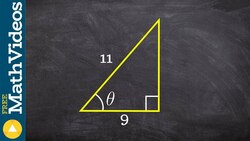 What is inverse trig and how does it relate to what we know Instructional Video
