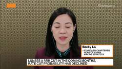 Standard Chartered Becky Liu on China's Economic Outlook News Clip