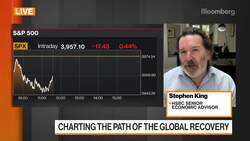 HSBC's King on the Archegos Saga & Financial Stability News Clip