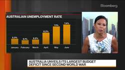 Australia Says Economy. Health Outcomes Better Than Most News Clip
