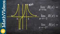 Learn how to evaluate the limits at infinity with asymptotes on a graph Instructional Video
