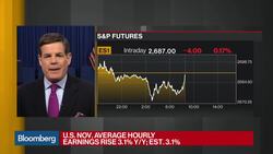 U.S. Adds 155,000 Jobs in November, Jobless Rate Holds Steady at 3.7% News Clip