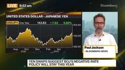 Japan to Respond to Excessive FX Moves, Top Currency Official Says News Clip